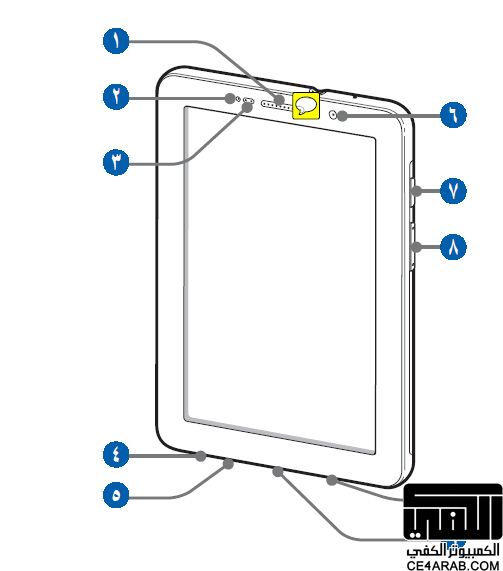 Galaxy Tab 7.7+[هنا طرح الإستفسارات الخاصه بالجهاز]+ تحديث النظام