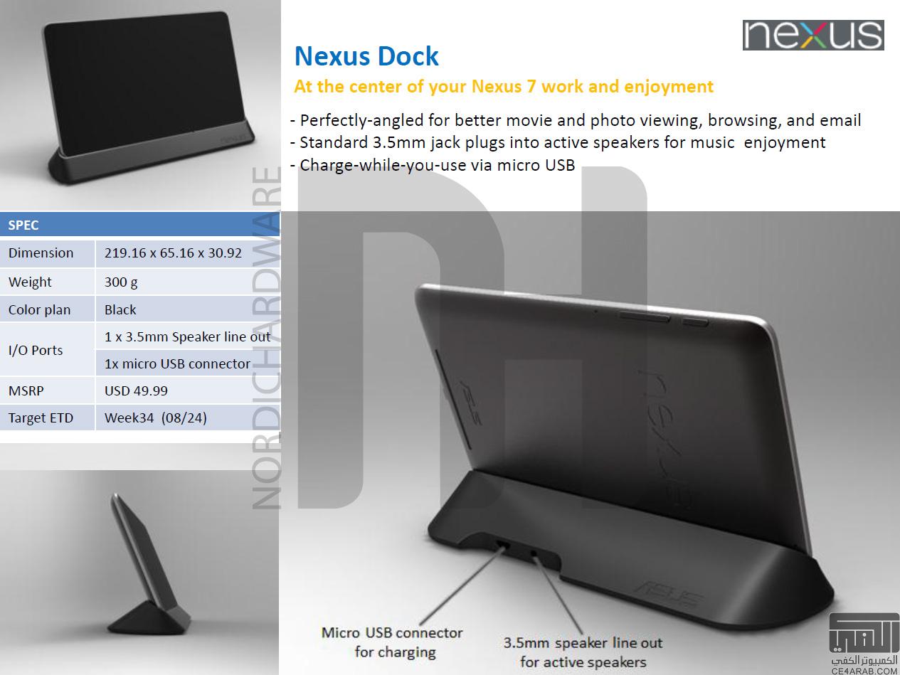 الموضوع الرسمي لتحفة قوقل Nexus 7 والدعم المتعلق به